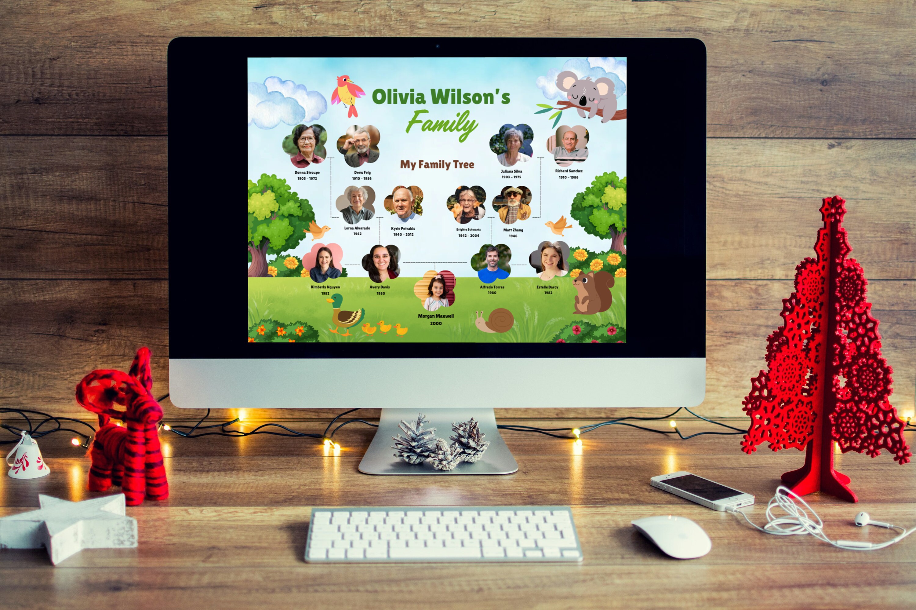 Editable Family Tree Chart: Digital Wall Art (PDF) - Etsy
