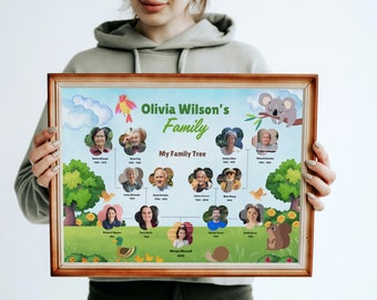 Editable Family Tree Chart: Digital Wall Art (PDF)
