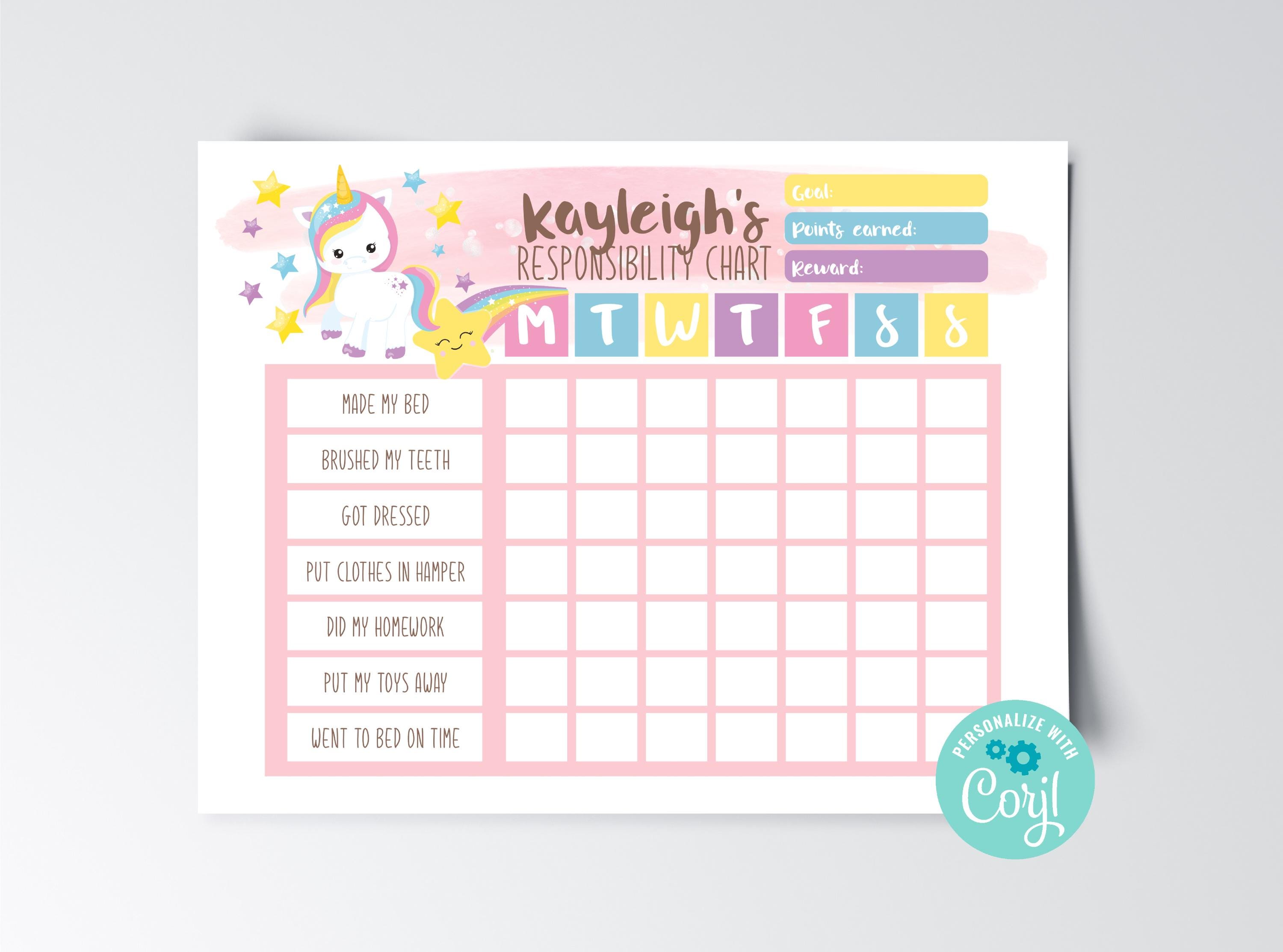 Editable Unicorn Responsibility Chart: Girls Chore Chart (PDF)