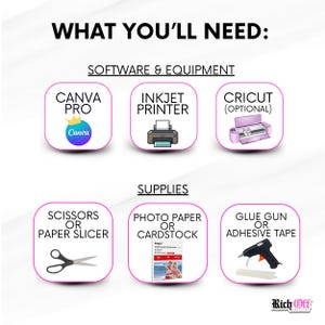 AKA Party Favors, Sorority Templates, Chip Bag, Water Label, Candy Wrapper, Canva Design image 8