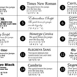 May include: A grid of fifteen numbered font samples on a white background. Each entry displays the font name, the phrase 'The quick brown fox jumps over the lazy dog', the numbers 0 through 9, and symbols including !, @, #, $, %, ^, and &.