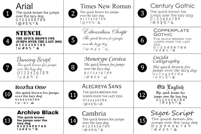 May include: A grid of fifteen numbered font samples on a white background. Each entry displays the font name, the phrase 'The quick brown fox jumps over the lazy dog', the numbers 0 through 9, and symbols including !, @, #, $, %, ^, and &.