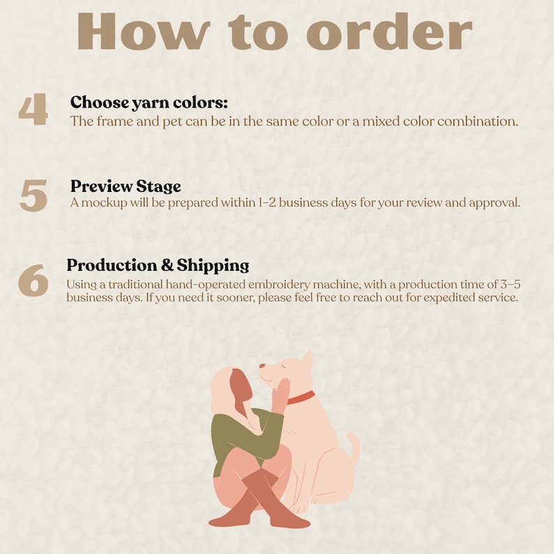 May include: Illustration with text "How to order" and numbered steps. A person is seated, petting a dog. The steps include choosing yarn colors, preview stage, and production & shipping. The image is on a beige background.