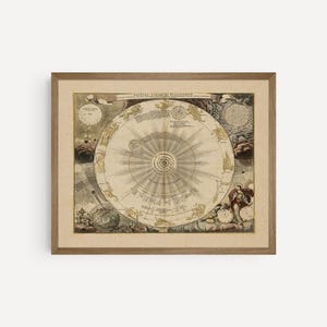 17th Century Antique Map Sonnensystem | Himmlisches Kunstwerk | Vintage Poster | Sammlerstück Astrologie Print | Astrologie Wandbild