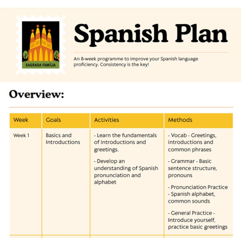 8-week Beginner Spanish Learning Plan - Etsy UK