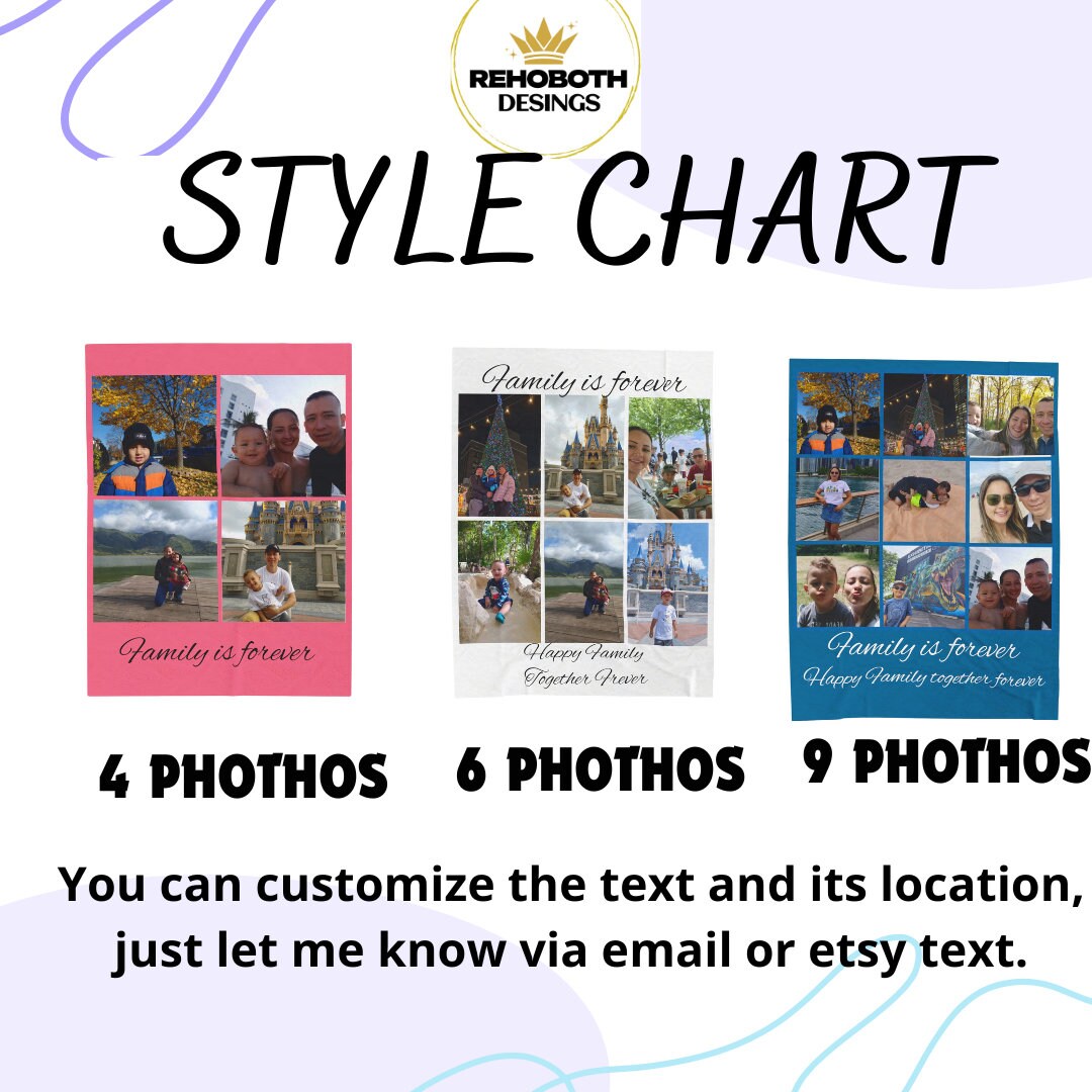 Personalized Photo Blanket, Photo Blanket With Text, Personalized Gift ...