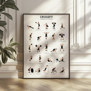 Könnte beinhalten: Ein gerahmtes Poster mit CrossFit-Workout-Illustrationen. Das Poster zeigt Übungen wie Kniebeugen und Klimmzüge, mit dem Text "CrossFit Workout of the Day" oben. Das Poster wird vor einer weißen Wand präsentiert.