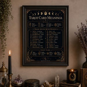 Significato delle carte dei tarocchi - Stampa artistica da parete / 5x7 + 8.5x11 / Foglio riassuntivo dei tarocchi / Decorazione per la stanza della divinazione / Download immediato