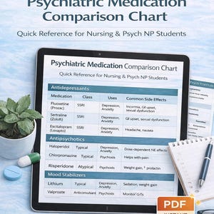 May include: A digital tablet displays a psychiatric medication comparison chart, with sections for antidepressants, antipsychotics, and mood stabilizers. The chart includes medication names, classes, uses, and common side effects. A small potted plant, pills, a notepad, pen, and glasses are also visible.