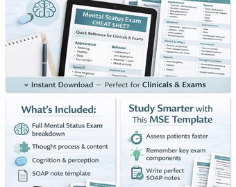Mental Status Exam Cheat Sheet | Psychiatric Assessment Notes (PDF Download)