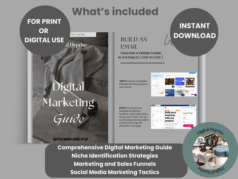 Digital Marketing Guide, Canva Guide, Digital Marketing Course, Sales ...