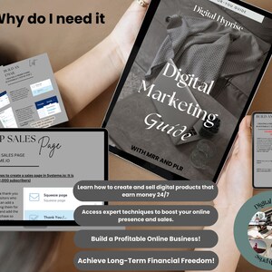 Digital Marketing Guide, Canva Guide, Digital Marketing Course, Sales ...