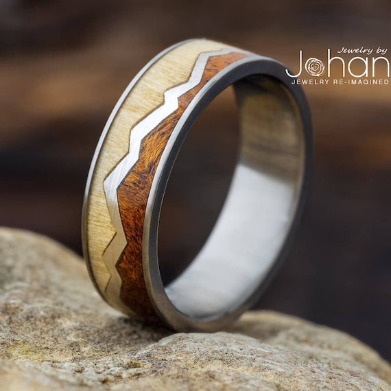 Metals Education - Jewelry by Johan