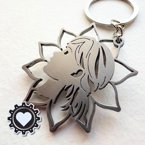 Unique Ellie TLOU Inspired Keychain/Pendant