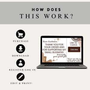 May include: A laptop computer screen displaying a Canva design template with the text "Dear Customer, THANK YOU FOR YOUR ORDER AND FOR SUPPORTING MY SMALL BUSINESS! Sincerely, your pixel pal" and a button that says "LINK TO CANVA Click Here". Below the laptop are four icons representing the steps to purchase and edit the design: a shopping cart, a download arrow, a person, and a pencil. The text below the icons reads "PURCHASE", "DOWNLOAD", "REGISTER/LOG IN", and "EDIT & PRINT!"