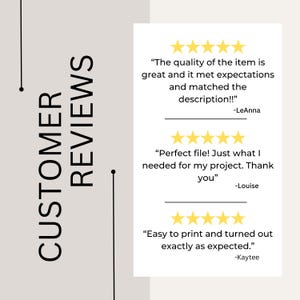 May include: Three customer reviews with five-star ratings and positive comments about the quality, usefulness, and ease of use of a product. The reviews include the text "The quality of the item is great and it met expectations and matched the description!!", "Perfect file! Just what I needed for my project. Thank you", and "Easy to print and turned out exactly as expected."