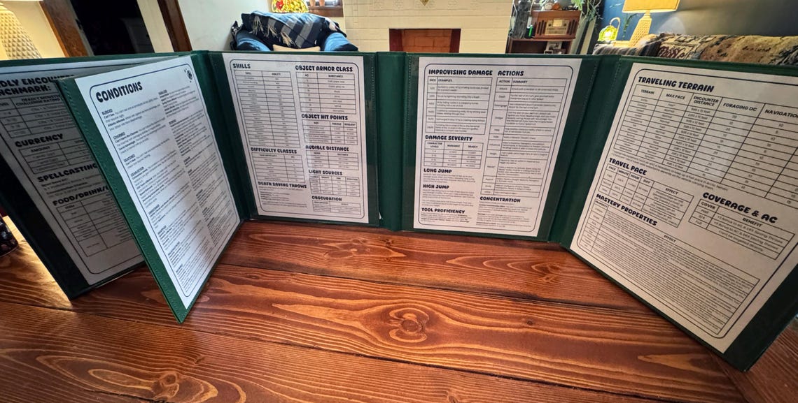 Dnd DM Screen Inserts - Printable, 5E, 2024 Rules (digital Download) - Etsy