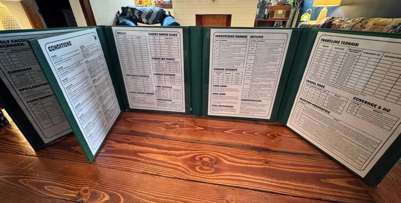 Dnd DM Screen Inserts - Printable, 5E, 2024 Rules (digital Download) - Etsy