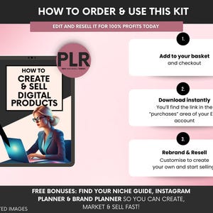 May include: An instructional graphic titled HOW TO ORDER & USE THIS KIT with a tablet displaying HOW TO CREATE & SELL DIGITAL PRODUCTS. It features a person working on a laptop, a PLR badge, and three numbered steps for purchasing, downloading, and rebranding.