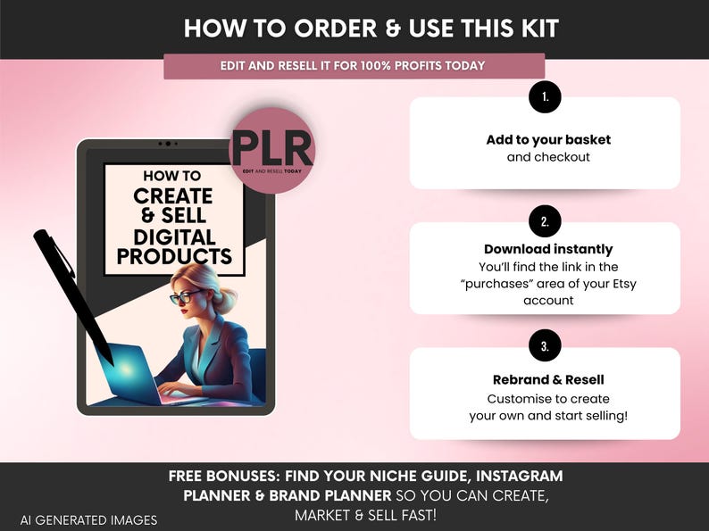 May include: An instructional graphic titled HOW TO ORDER & USE THIS KIT with a tablet displaying HOW TO CREATE & SELL DIGITAL PRODUCTS. It features a person working on a laptop, a PLR badge, and three numbered steps for purchasing, downloading, and rebranding.