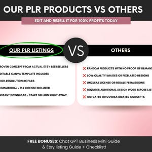 May include: A comparison chart titled OUR PLR PRODUCTS VS OTHERS with a pink background. The left side lists benefits like editable Canva templates and 8K files with green checkmarks. The right side lists drawbacks with red X marks.