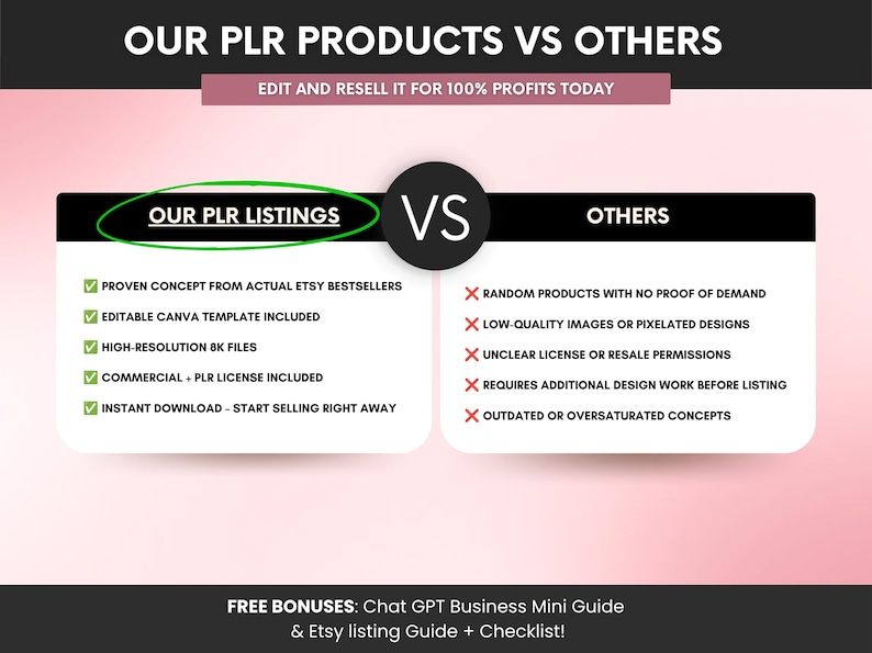 May include: A comparison chart titled OUR PLR PRODUCTS VS OTHERS with a pink background. The left side lists benefits like editable Canva templates and 8K files with green checkmarks. The right side lists drawbacks with red X marks.