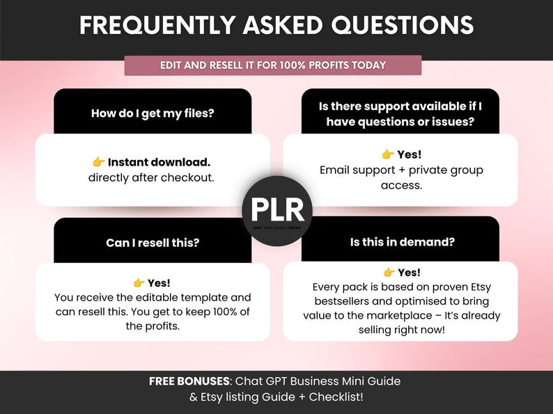 May include: A digital graphic titled FREQUENTLY ASKED QUESTIONS with a pink gradient background. It features four black and white text boxes detailing PLR product information, including instant download, resale rights, support access, and market demand.