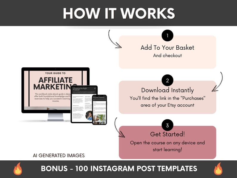 May include: An infographic titled HOW IT WORKS showing a computer, tablet, and phone displaying an affiliate marketing guide. Three steps are listed: 1. Add To Your Basket, 2. Download Instantly, 3. Get Started! Includes a bonus of 100 Instagram post templates.
