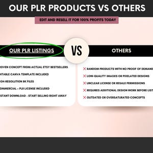 The Complete Guide To Faceless Digital Marketing Ebook with PLR and MRR, Learn and Resell Done-For-You Faceless Marketing Course image 9
