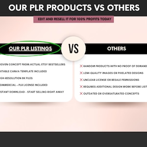 Pregnancy Bundle With MRR and PLR, Pregnancy Planner Canva With Master Resell Rights, DFY Editable Digital Pregnancy Templates Bundle image 9