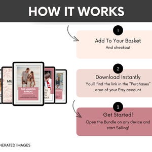 May include: An instructional graphic titled HOW IT WORKS showing a row of five digital tablet screens displaying various templates. Three numbered steps are listed: 1. Add To Your Basket, 2. Download Instantly, and 3. Get Started! with text below.