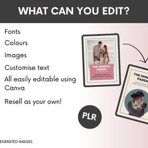 May include: A digital graphic displaying the text WHAT CAN YOU EDIT? with a checklist of features including Fonts, Colours, Images, Customise text, All easily editable using Canva, and Resell as your own. Two tablet screens show book covers titled THE MINDFUL PARENT.