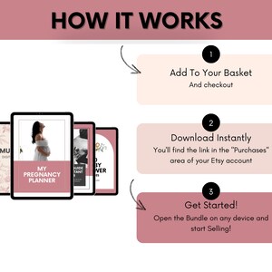 Pregnancy Bundle With MRR and PLR, Pregnancy Planner Canva With Master Resell Rights, DFY Editable Digital Pregnancy Templates Bundle image 8