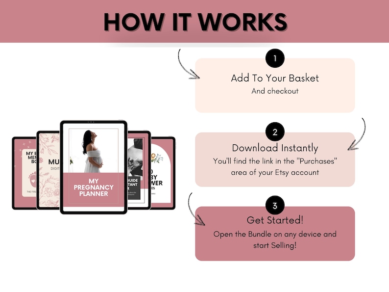 Pregnancy Bundle With MRR and PLR, Pregnancy Planner Canva With Master Resell Rights, DFY Editable Digital Pregnancy Templates Bundle image 8