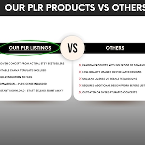 May include: A comparison chart titled "OUR PLR PRODUCTS VS OTHERS". The left side, labelled "OUR PLR LISTINGS", lists benefits including proven concepts, editable templates, high-resolution files, and commercial licenses. The right side, "OTHERS", lists drawbacks.