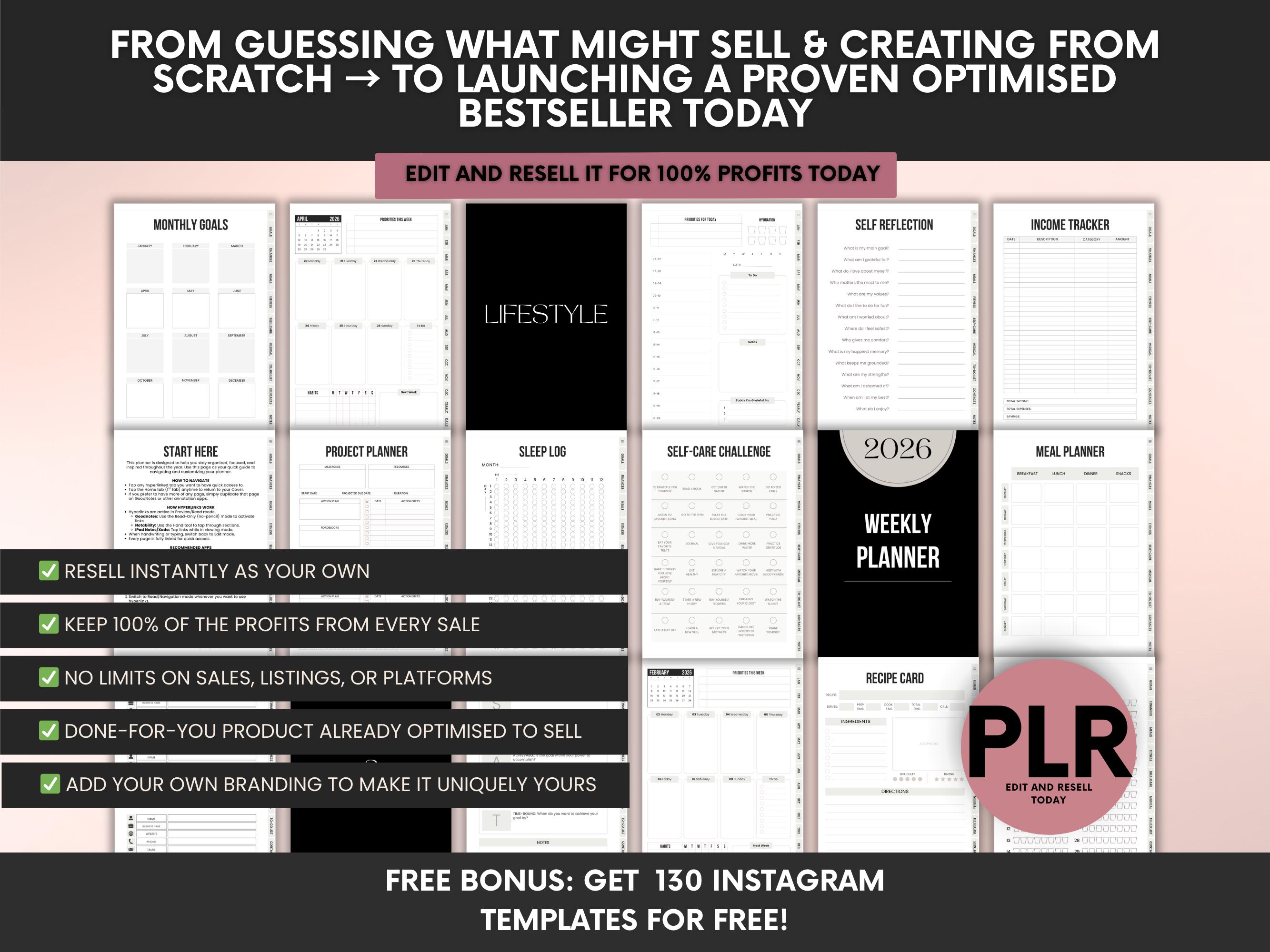 2026 Hyperlinked Digital Planner Canva Template PLR Bundle, 2026 Yearly ...