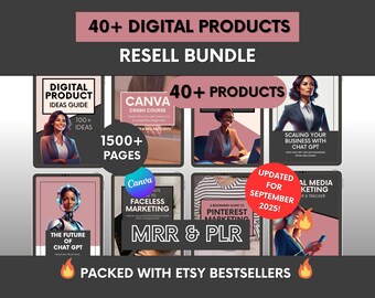 DFY Digital Product Bundle with Master-Resell-Rights, Etsy Bestsellers to Resell, PLR Digital Products, Done For You Editable Canva Template