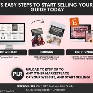 The Beginners Guide to ChatGPT Ebook with Master-Resell-Rights, ChatGPT Book for Business, ChatGPT PLR AI Guide to Resell on Etsy image 8