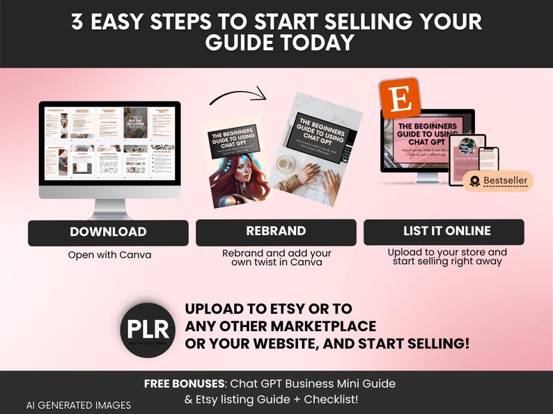 The Beginners Guide to ChatGPT Ebook with Master-Resell-Rights, ChatGPT Book for Business, ChatGPT PLR AI Guide to Resell on Etsy image 8