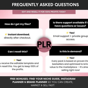 May include: A digital graphic titled FREQUENTLY ASKED QUESTIONS with a pink gradient background. It features four black and white text boxes detailing file access, support, resale rights, and market demand, plus a central PLR logo and bonus list.