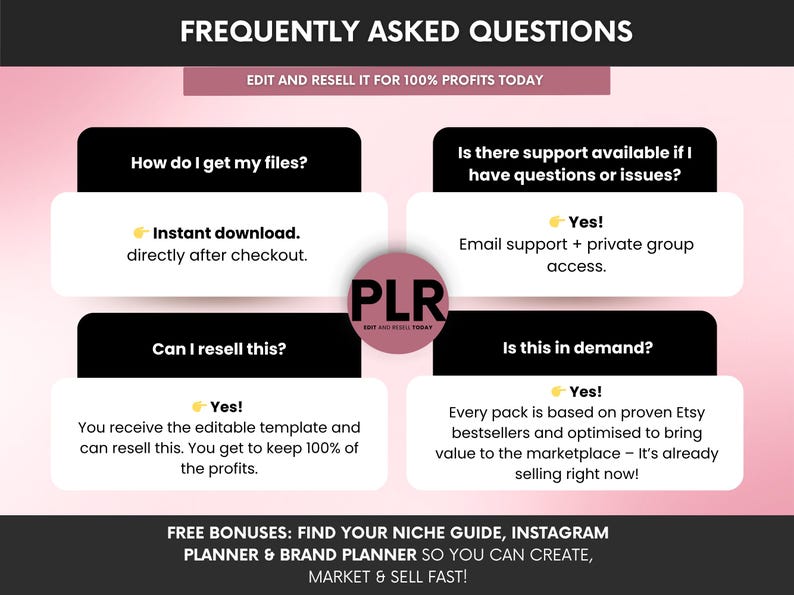 May include: A digital graphic titled FREQUENTLY ASKED QUESTIONS with a pink gradient background. It features four black and white text boxes detailing file access, support, resale rights, and market demand, plus a central PLR logo and bonus list.