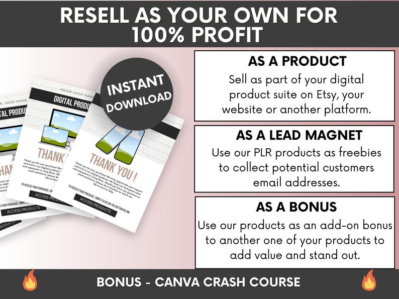 1100+ Etsy Listing Mockup Bundle With MRR Ready to Resell, Ready to Edit In Canva Templates, Done-For-You Digital Products Mockups PLR