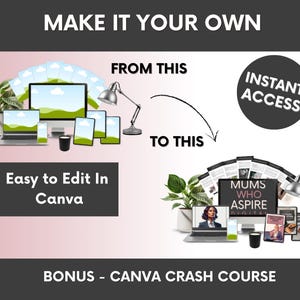 1100+ Etsy Listing Mockup Bundle With MRR Ready to Resell, Ready to Edit In Canva Templates, Done-For-You Digital Products Mockups PLR image 3