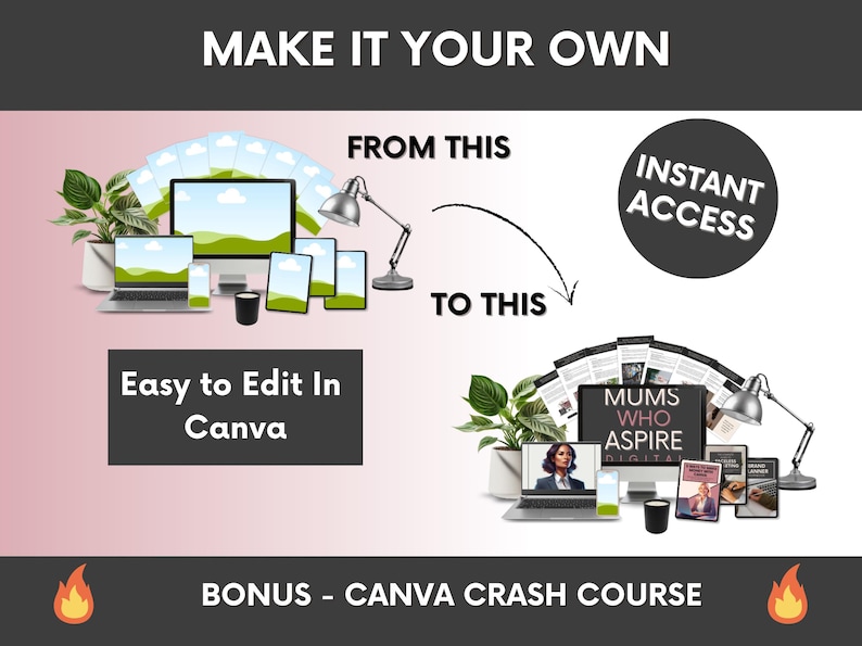 1100+ Etsy Listing Mockup Bundle With MRR Ready to Resell, Ready to Edit In Canva Templates, Done-For-You Digital Products Mockups PLR image 3