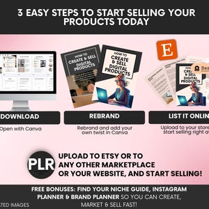 May include: An infographic titled 3 Easy Steps to Start Selling Your Products Today, featuring icons for downloading, rebranding, and listing digital products. It includes text about PLR, Canva, and free bonuses like niche, Instagram, and brand planners.
