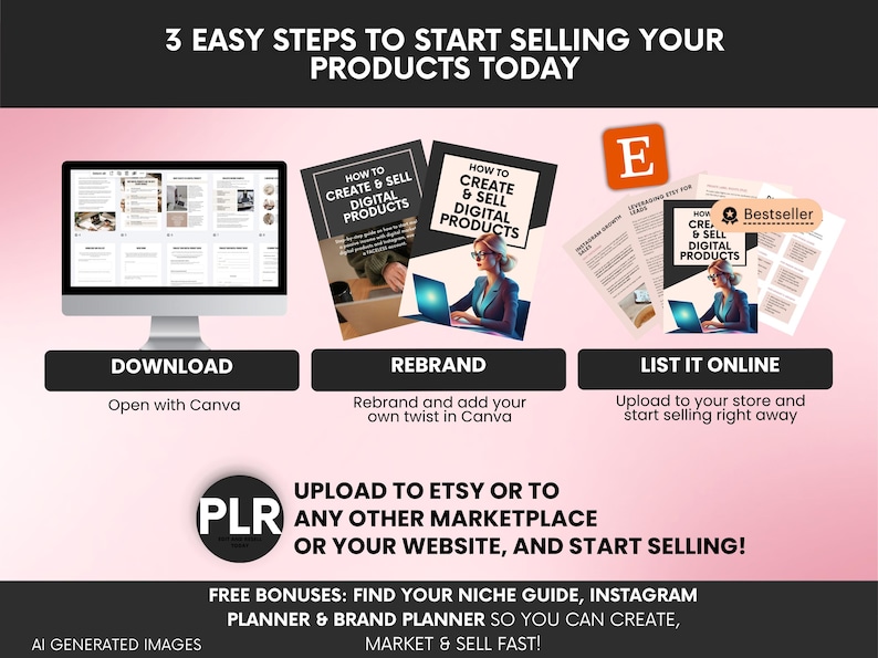 May include: An infographic titled 3 Easy Steps to Start Selling Your Products Today, featuring icons for downloading, rebranding, and listing digital products. It includes text about PLR, Canva, and free bonuses like niche, Instagram, and brand planners.
