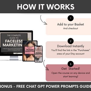 The Complete Guide To Faceless Digital Marketing For Beginners with PLR and MRR, DFY Digital Marketing Ebook, Faceless Passive Income Guide