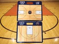 Personalized Magnetic Basketball Coach Gift, Custom Tactic Board for Teams, NCAA Style Clipboard