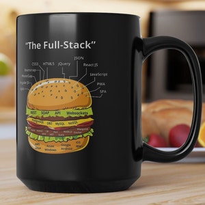 Full Stack Developer Programmer Humor Black Mug (11oz, 15oz)
