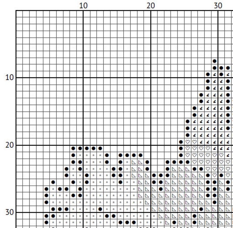 Ivysaur Cross Stitch Pattern PDF | Instant Download | Modern Cross ...